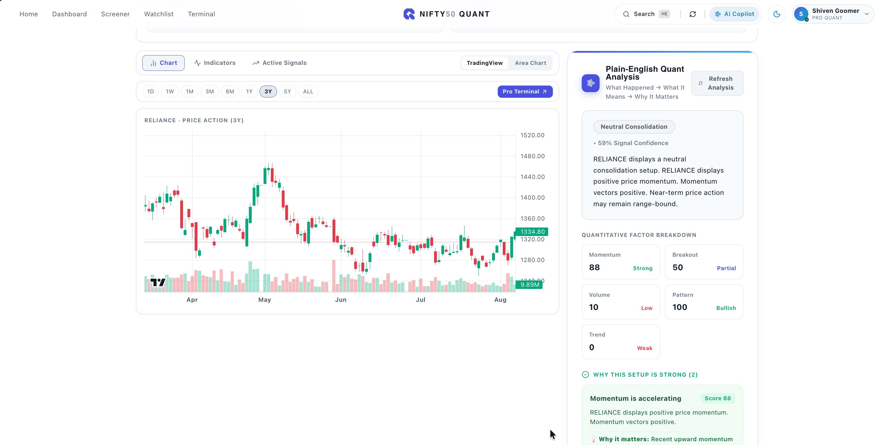 TradingView Charts & Factor Breakdown