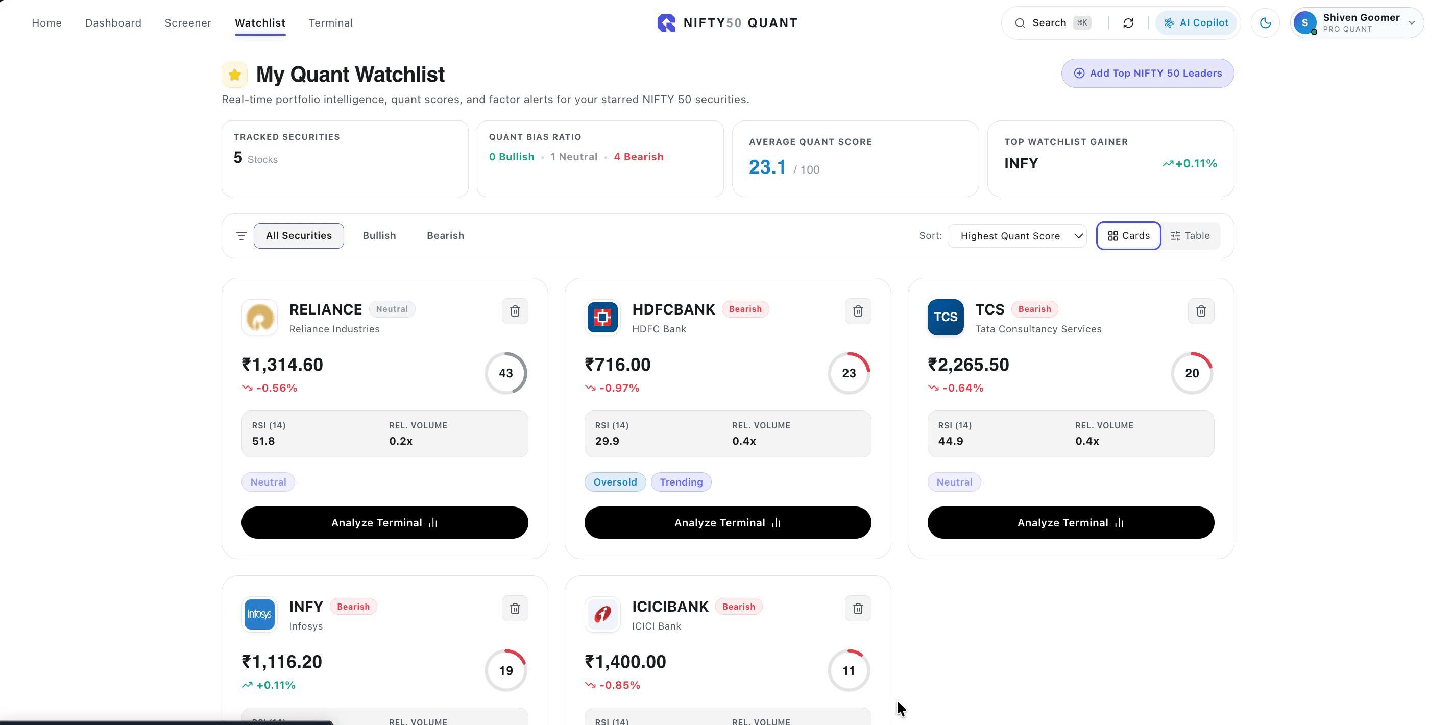 Portfolio Intelligence & Watchlist